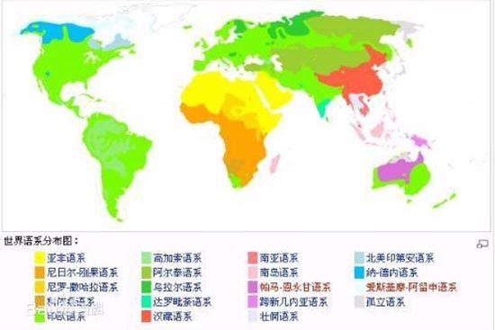 <b>世界七大语系，世界七大语系排行？</b>